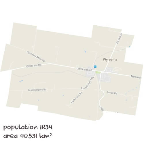 English Tutoring Near Me